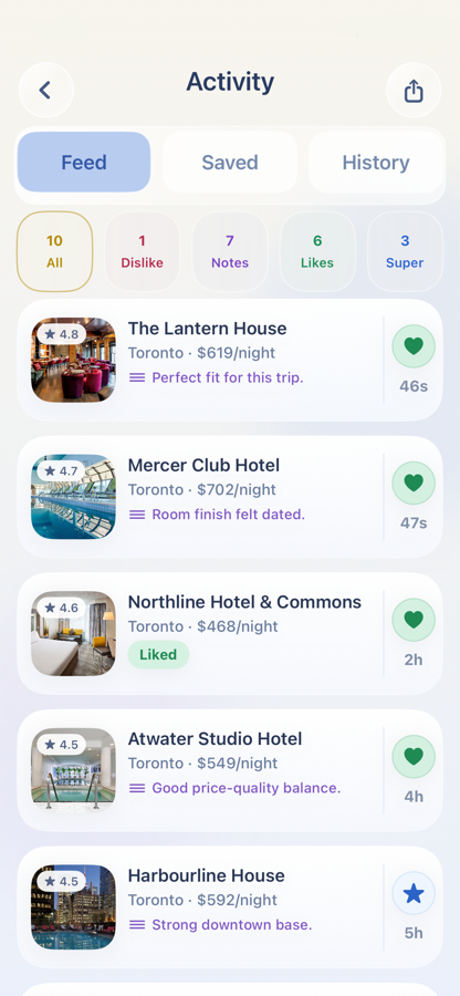 Cabin activity screen screenshot